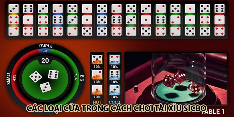 Những thể loại cá cược trong tựa game tài xỉu sicbo